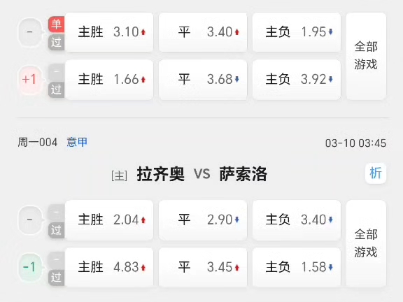 星空体育官方网站-关于拉齐奥赛前复出首秀里程碑夜西汉姆豪取连胜，媒体一致点评：东京奥运打爆全场的信息